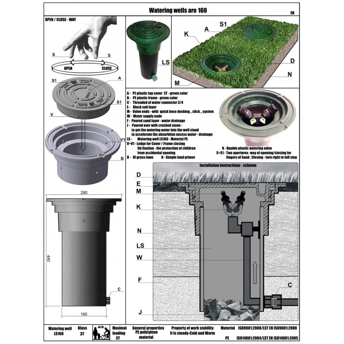 Ventilschacht Ventilkasten Wassersteckdose - Image 11